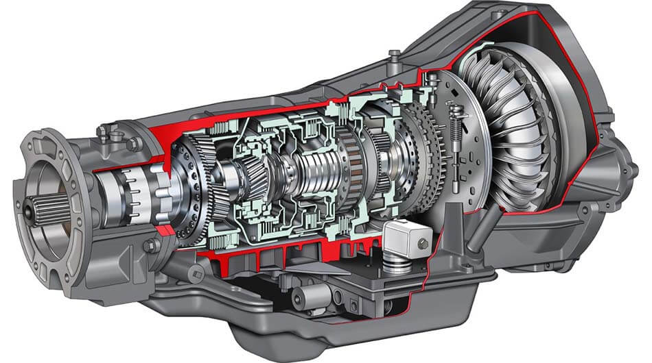 Şanzıman Nedir? Şanzıman Türleri Nelerdir? Şanzıman Ne İşe Yarar